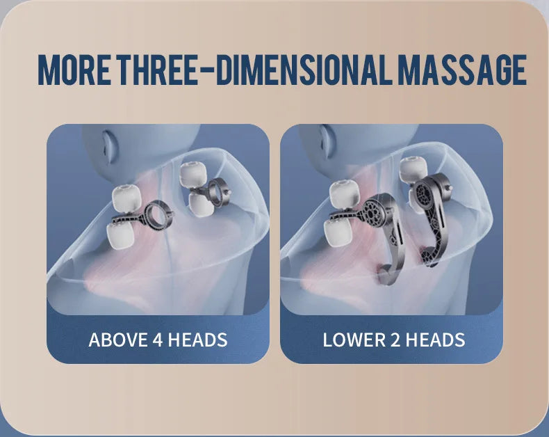 NextRelief™ Motor Neck And Shoulder Massager