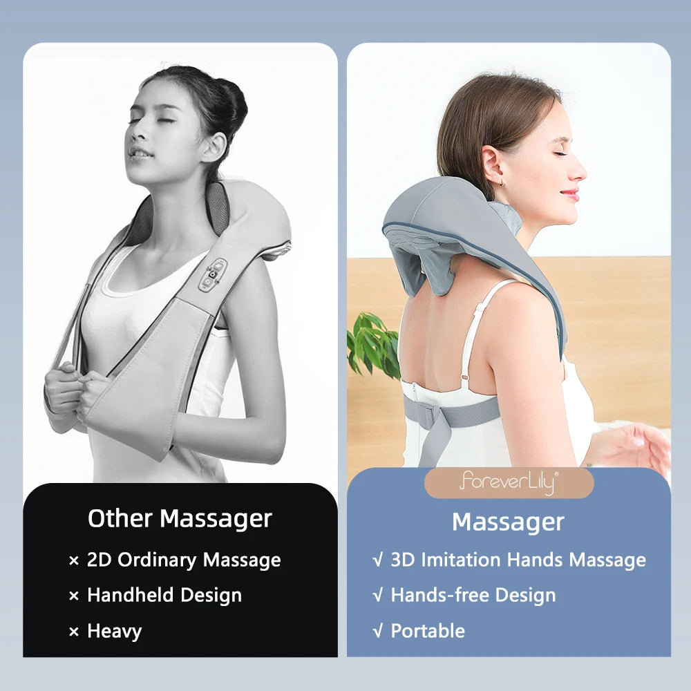 NextRelief™ Motor Neck And Shoulder Massager