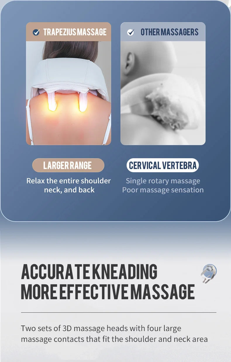 NextRelief™ Motor Neck And Shoulder Massager