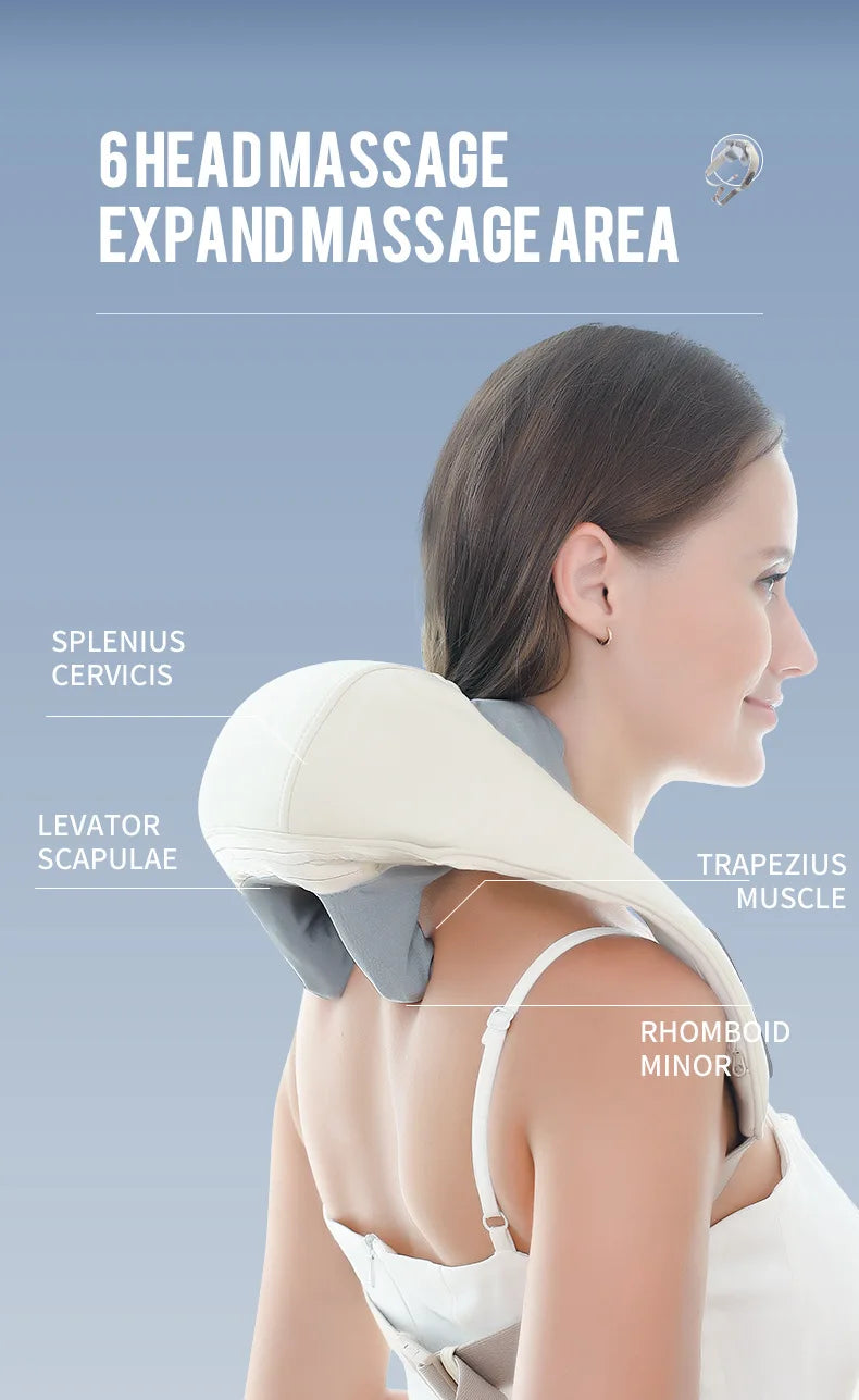 NextRelief™ Motor Neck And Shoulder Massager
