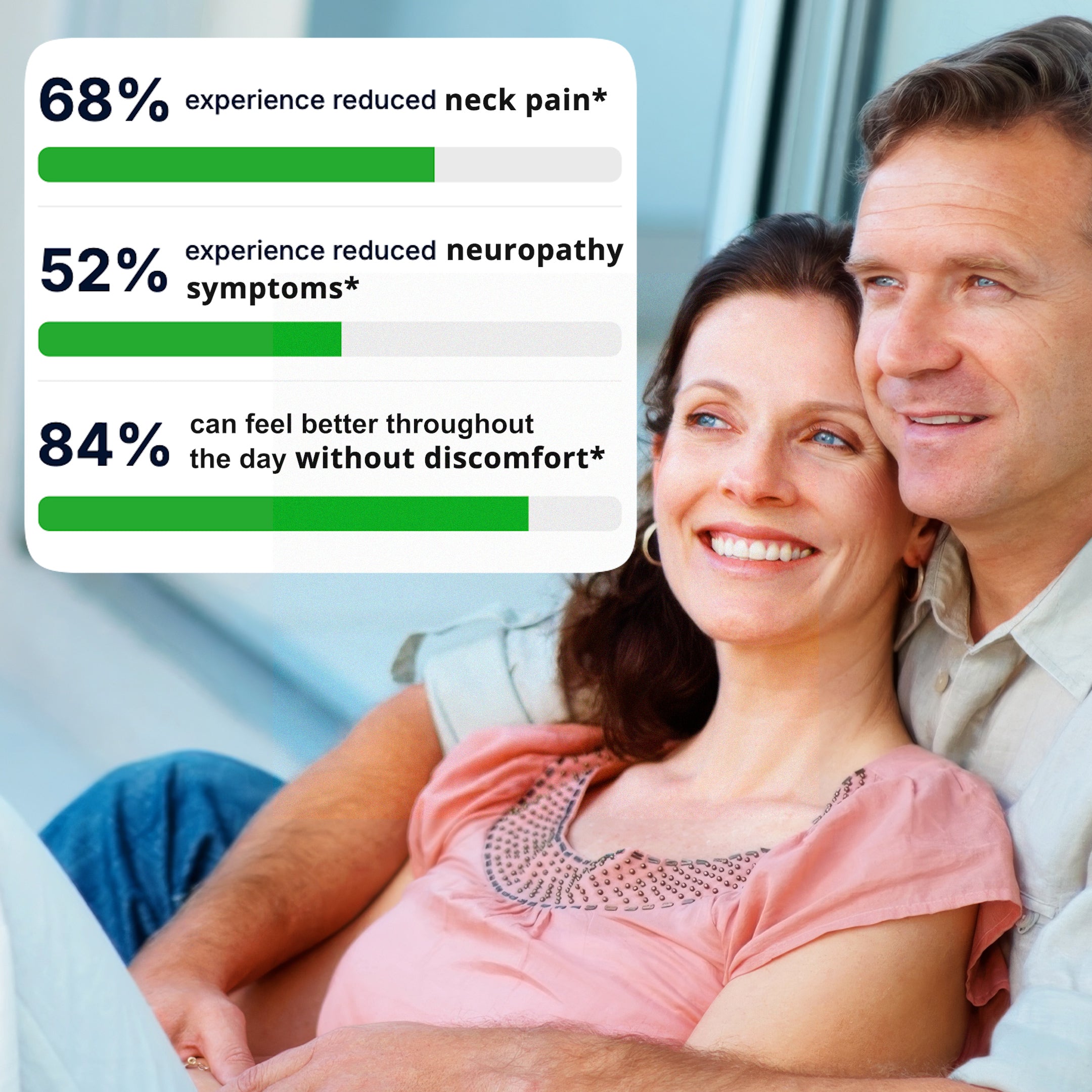 NextRelief™ Massager